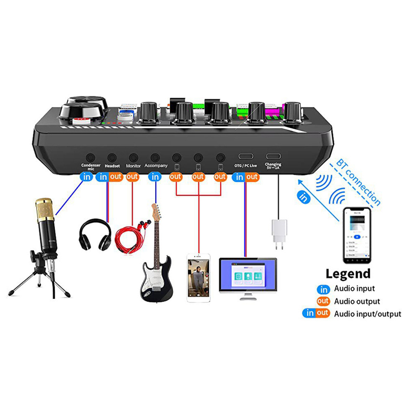 F998 Live Geluidskaart Audio T - Audio Music Tiktok recensie en prijs