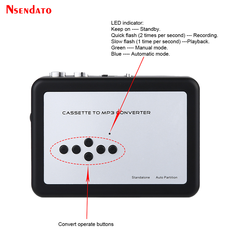 Ezcap 231 USB Cassette Muziek  - Audio Music File recensie en prijs