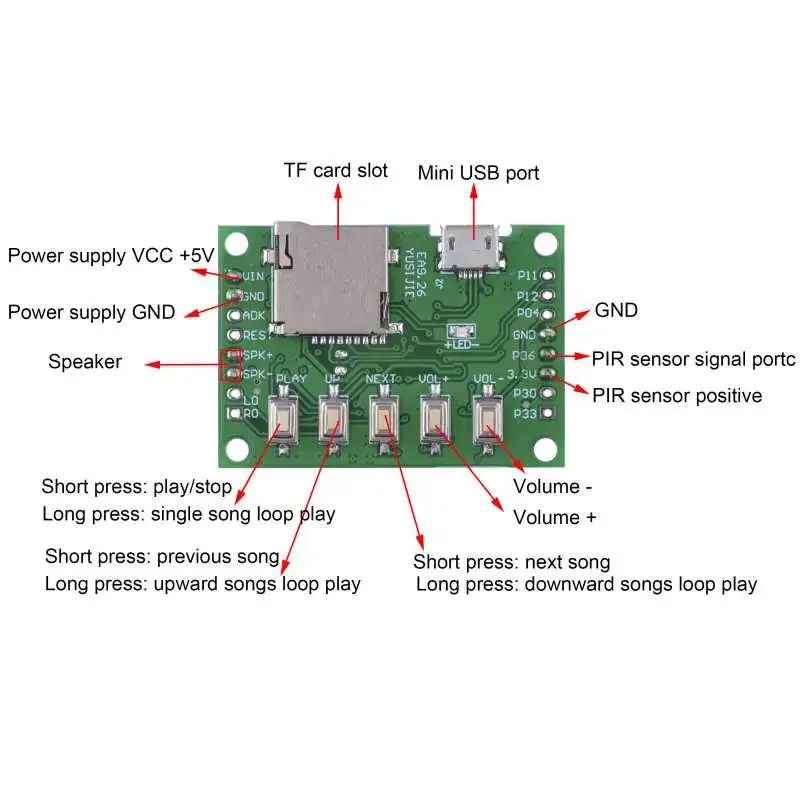 MP3 Voice Module Kit Welkomsta - Audio Music Mp3 Downloader recensie en prijs