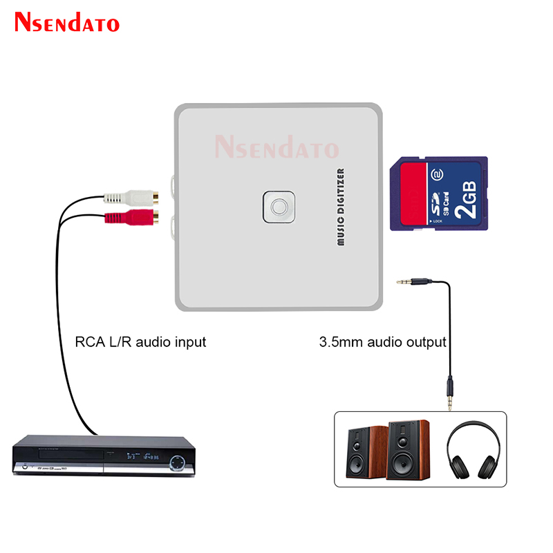 EZCAP 241 Muziek Digitizer Aud - Audio Music File recensie en prijs