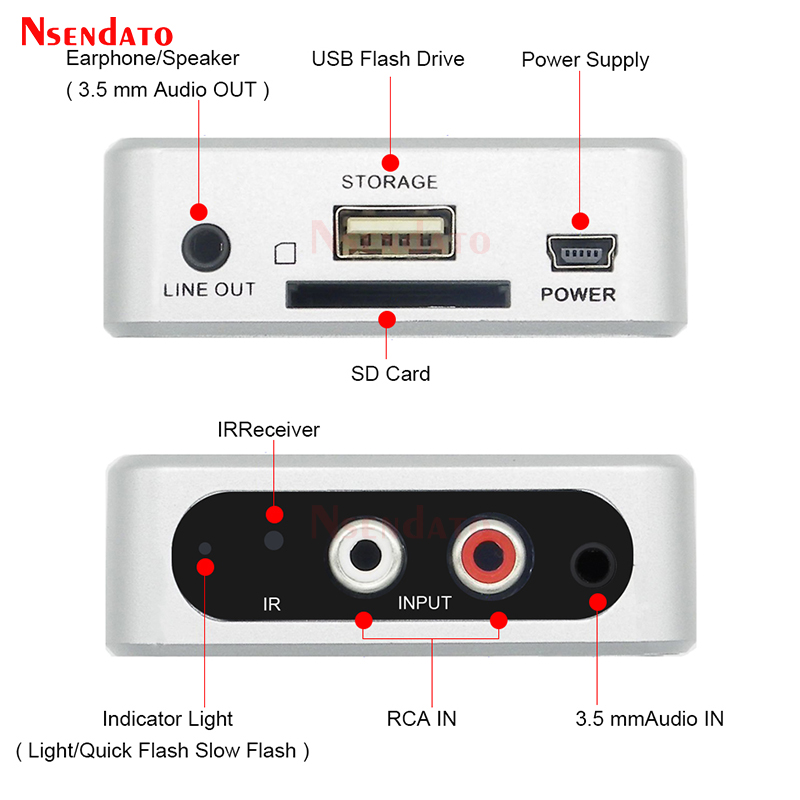 EZCAP 241 Muziek Digitizer Aud - Audio Music File recensie en prijs