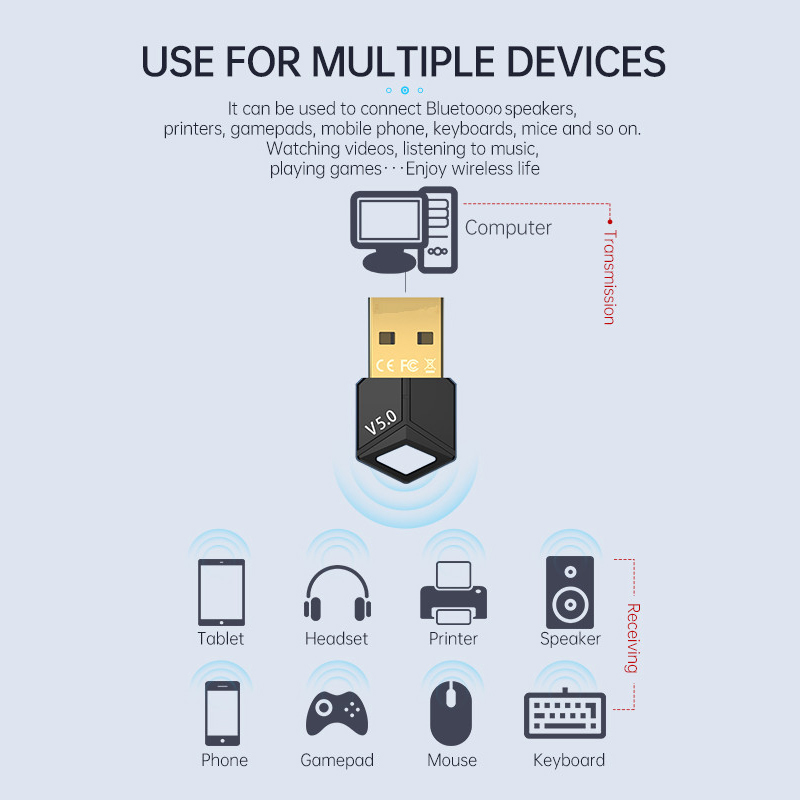 USB Bluetooth Adapter 5.0 Audi - Audio Music File recensie en prijs