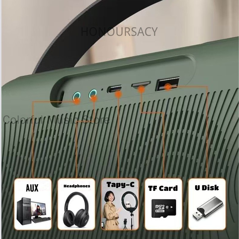 Sansui F58 7-inch MP4-video's  - Audio Music Lyrics recensie en prijs