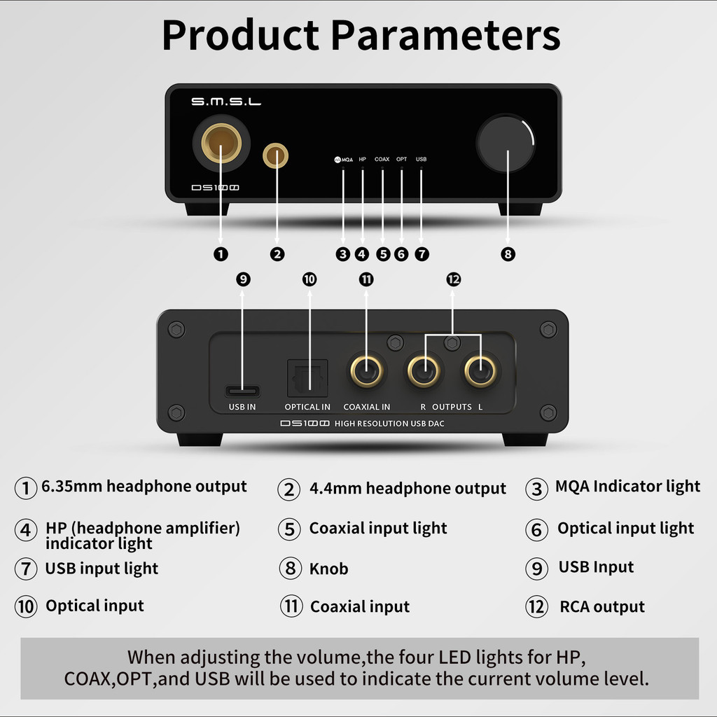 SMSL DS100 MQA MQA-CD Audio De - Portable Amplifier Mini recensie en prijs