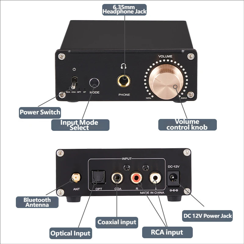 YJCO A938 DAC Hifi Hoofdtelefo - Headphone Amplifier Dac recensie en prijs