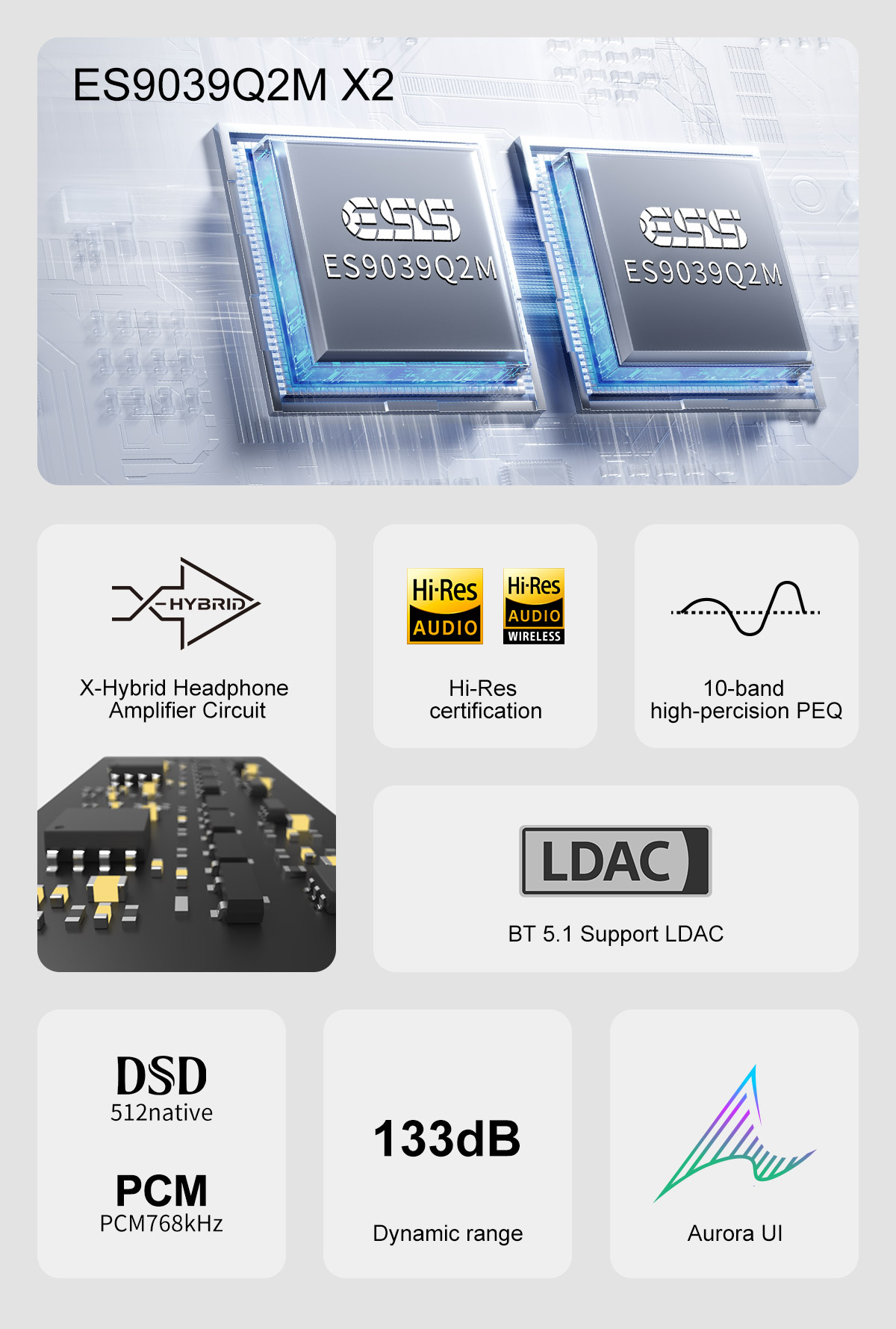 Topping DX5II DX5 II Digitale  - Audio Music Generator recensie en prijs